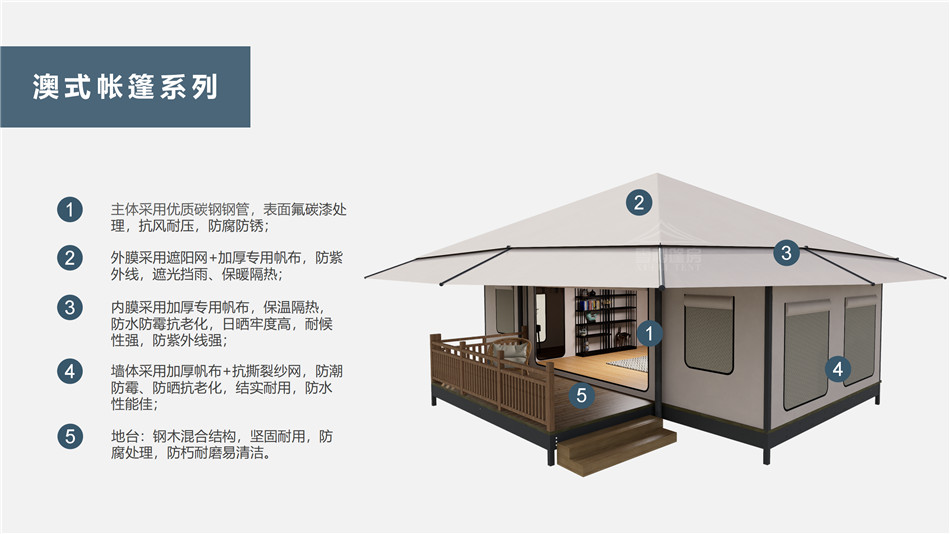 崇州市户外野奢帐篷></p><p>此外，生物荧光照明系统还为户外露营增添了一份别样的乐趣。在夜晚，你可以躺在帐篷里，仰望星空，欣赏着周围闪烁的荧光，仿佛置身于一个神秘的童话世界。孩子们会对这神奇的光芒充满好奇，围绕着帐篷嬉戏玩耍，感受大自然赋予的独特魅力。这种独特的体验，将成为你与家人、朋友之间珍贵的回忆，让户外露营变得更加难忘。</p><p>对于追求高品质户外生活的人们来说，生物荧光照明系统的户外野奢帐篷无疑是一个绝佳的选择。它不仅提供了舒适的住宿环境，还为你带来了与自然亲密接触的独特机会。在这个快节奏的时代，让我们放慢脚步，走进大自然，感受生物荧光照明系统带来的奇妙夜晚，开启一场别样的户外野奢之旅。</p><p>随着技术的不断进步，相信生物荧光照明系统将会在未来的户外领域得到更广泛的应用。它将为更多的人带来独特的户外体验，让我们在享受自然的同时，也能领略到科技与自然相结合的无限魅力。让我们一起期待这个充满奇幻光芒的未来户外世界，迎接更多惊喜与美好的到来。</p>    </article>
    <span class=